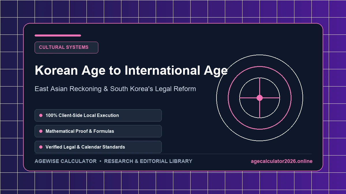 Korean age legal transition
